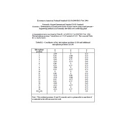 ASA S12.54-1999/ISO 3744:1994 Errata