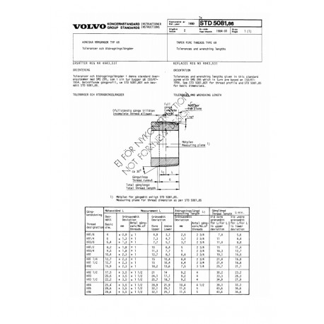 VOLVO STD 5081,86 0