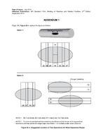 API Std 1104 Addendum 1