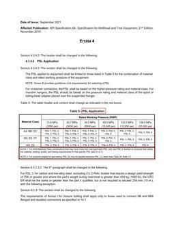 API Spec 6A Errata 4